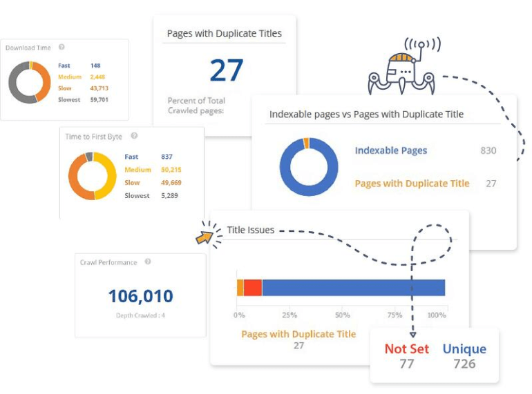 Exploration de site d'entreprise